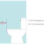 Bathroom Diagram 3