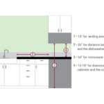 Kitchen Diagram 4
