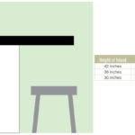 Kitchen Diagram 5