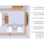 Living Room Diagram 1