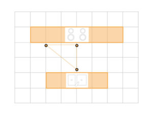 Kitchen Layouts Galley