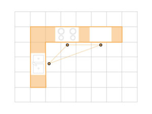 Kitchen Layouts L-Shaped