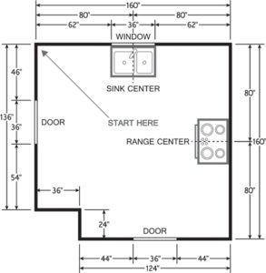 Meeting with a Kitchen Designer Measuring Guide