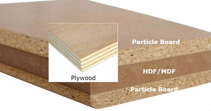 Particle Board vs Plywood in Kitchen Cabinetry